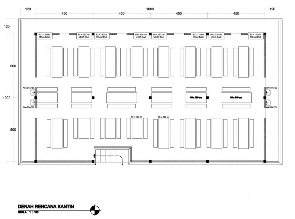 Layout interior kantin PT. Sinar Hoperindo